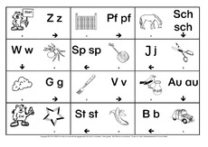 Anlautdomino-SD-Anlautschrift-8.pdf